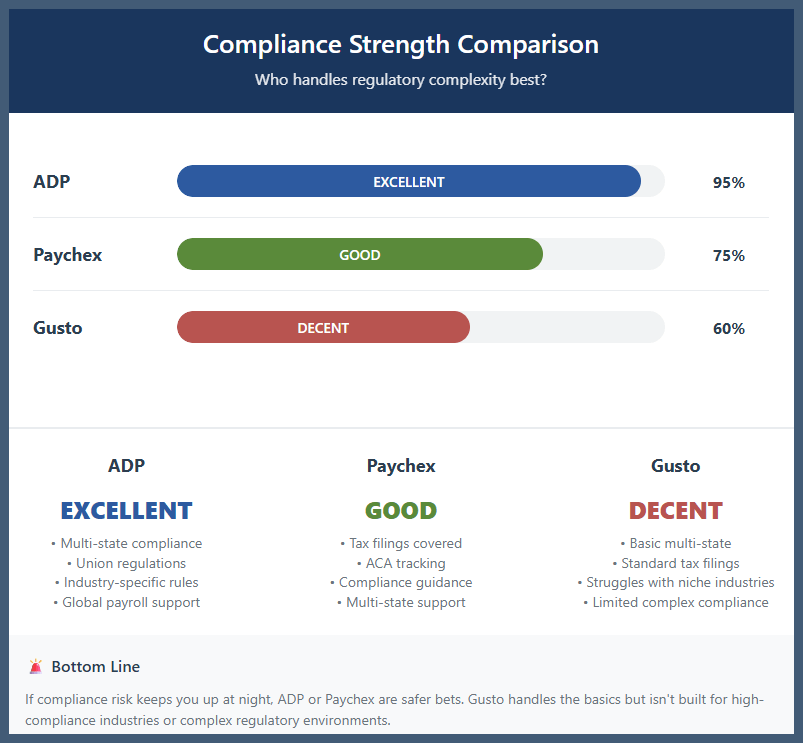 Adp Vs Paychex Comparison 2025 Best Reviews - Premium Mountain Background Gallery - Mobile